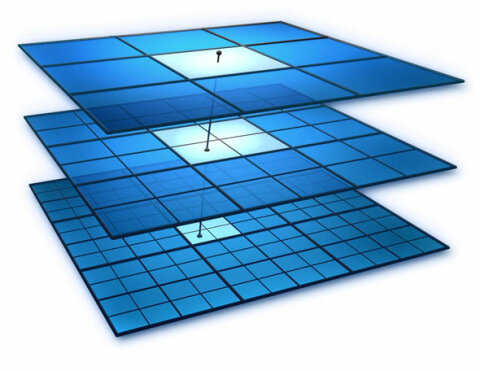 2D Multigrid & Red-Black SOR in Ada95… Part 2