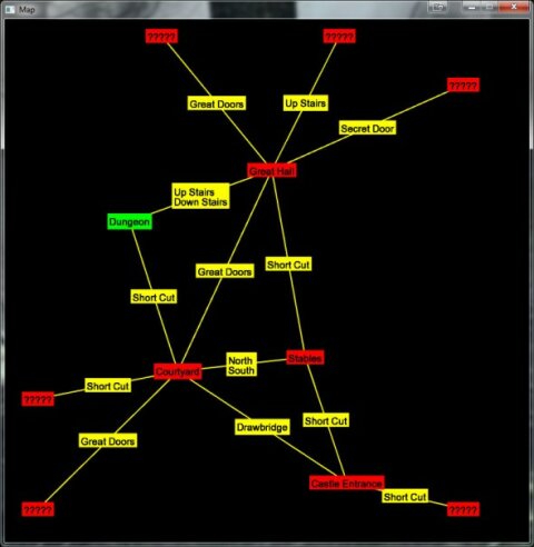 Physics Based Graph Drawing
